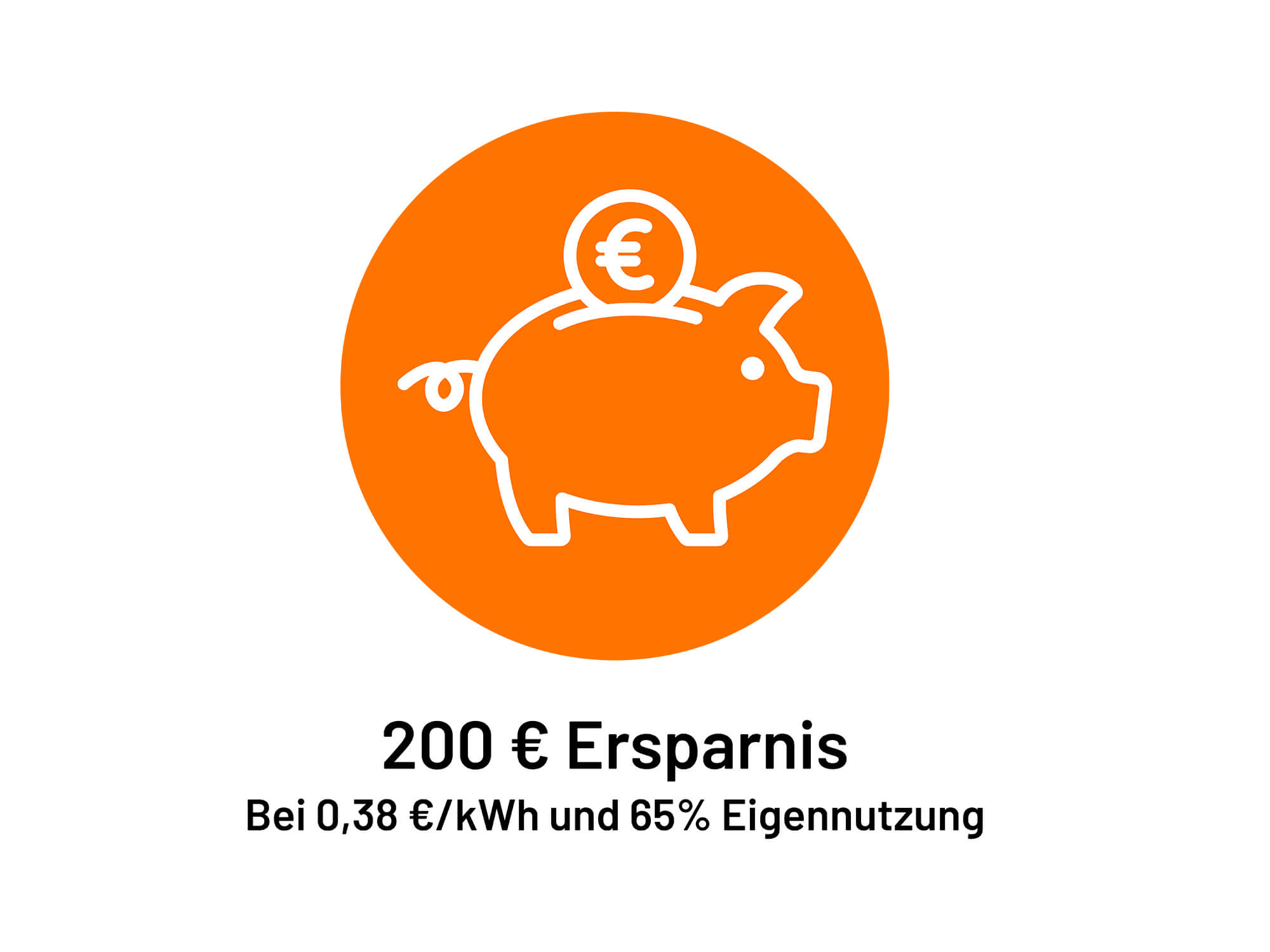 200 € Ersparnis